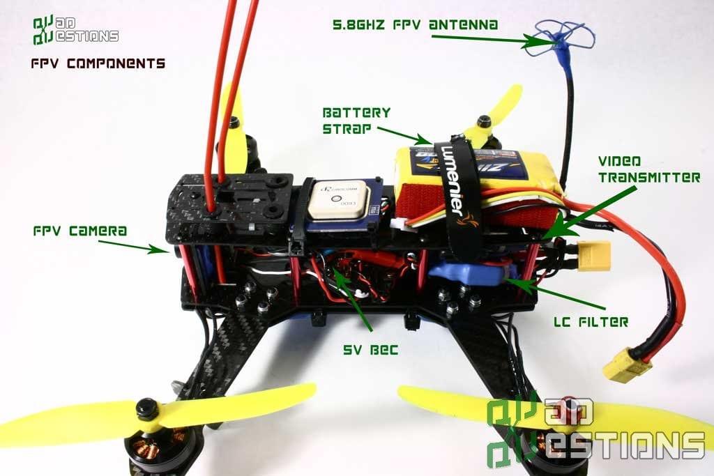 An assembled FPV quadcopter annotated with labels pointing to the FPV camera, 5V BEC, battery strap, video transmitter, LC filter and 5.8GHz antenna